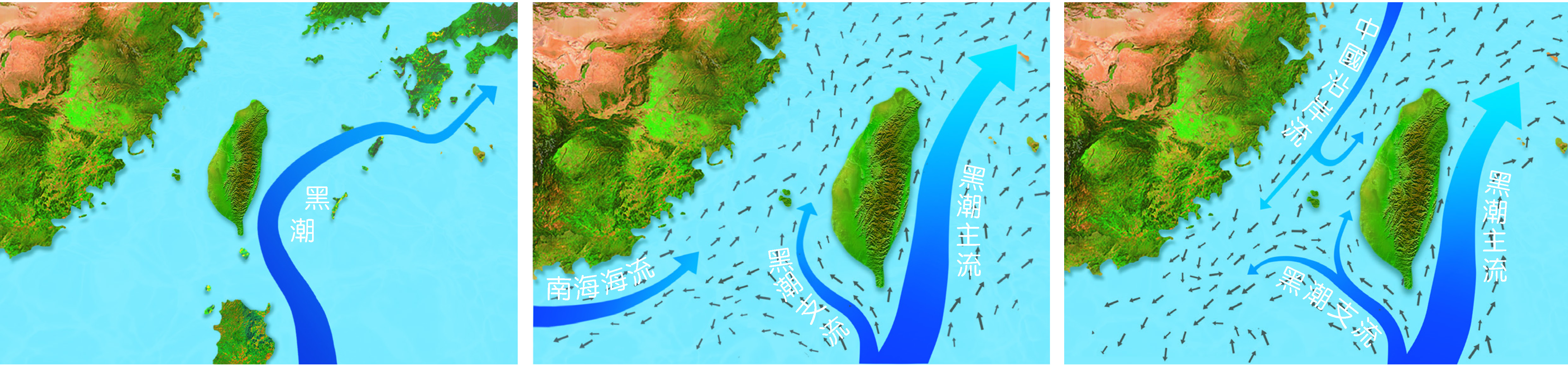 臺灣周圍海域主要的季節性海流與黑潮